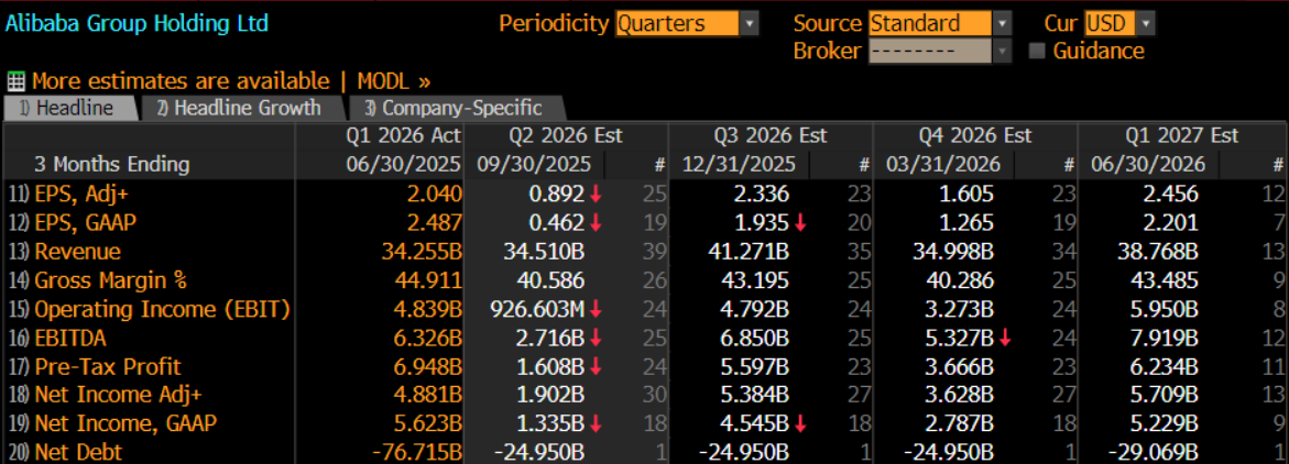 EEO_USD_2025-11-25.png