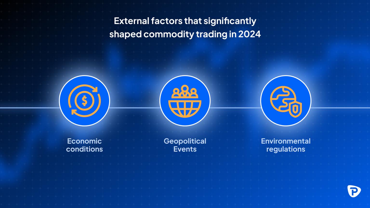 Infographic_on_factors_influencing_commodity_trading_in_2024.jpg