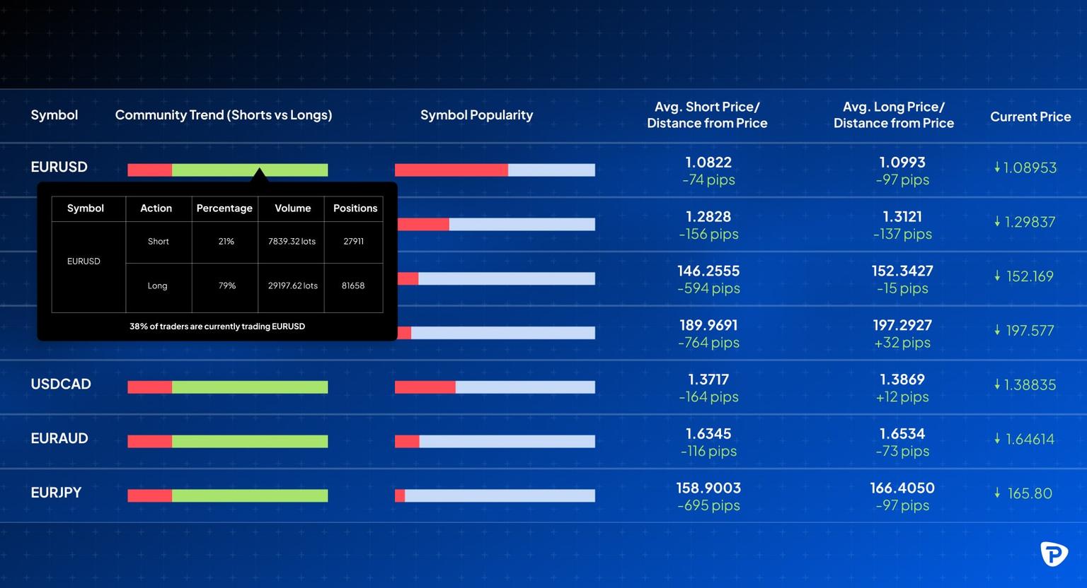 MyBook_forex_trading_platform_interface_showcasing_charts_and_trading_tools_for_currency_exchange-min.jpg