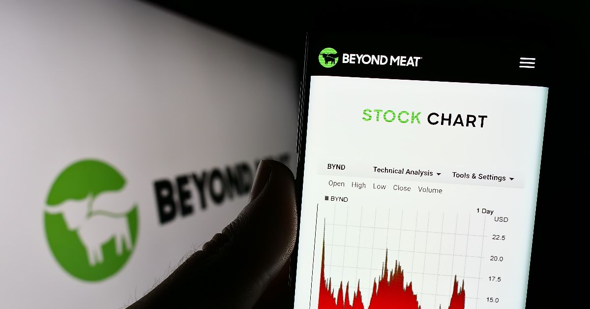 Beyond Meat: The New Meme Stock — A Trader Case Study in the Importance of Flows