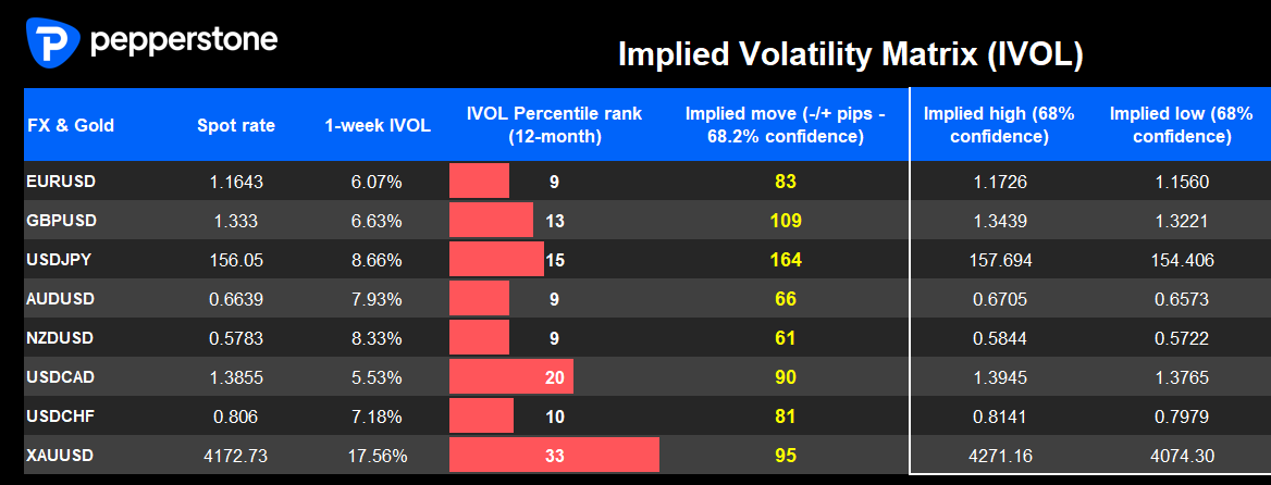ivol.png