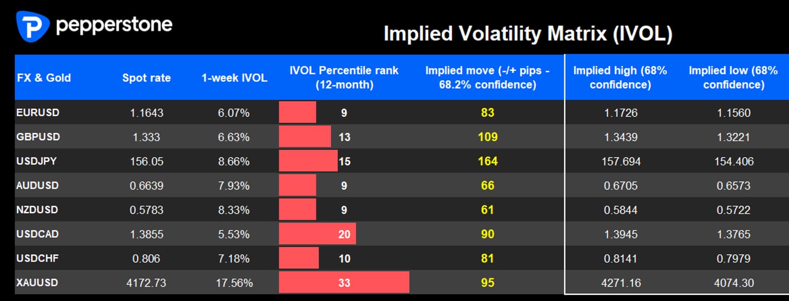 ivol.png