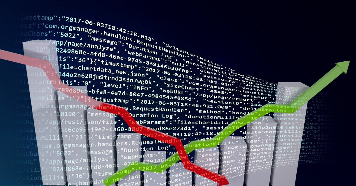 The Importance of Backtesting in Determining the Efficiency of a Trading Strategy