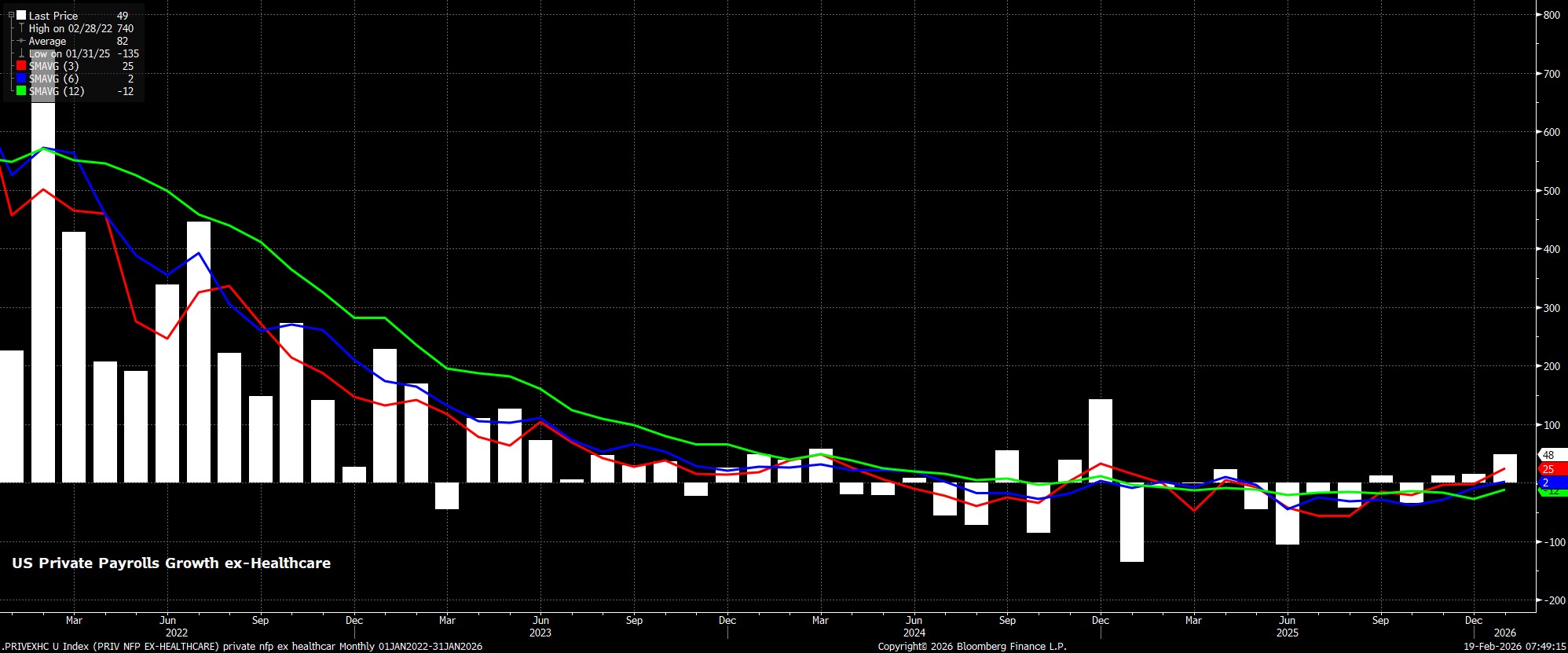 _PRIVEXHC_U_Index_(PRIV_NFP_EX-H_2026-02-19_07-48-49.jpg