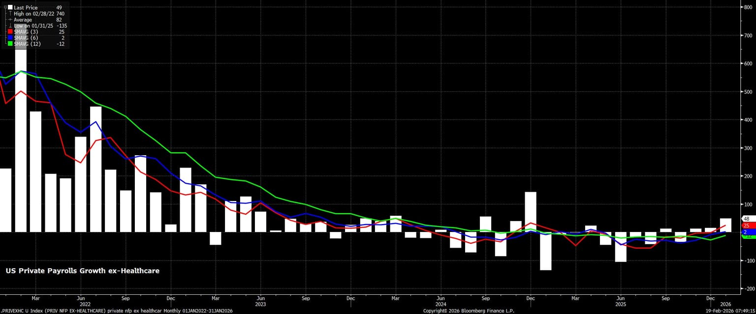 _PRIVEXHC_U_Index_(PRIV_NFP_EX-H_2026-02-19_07-48-49.jpg