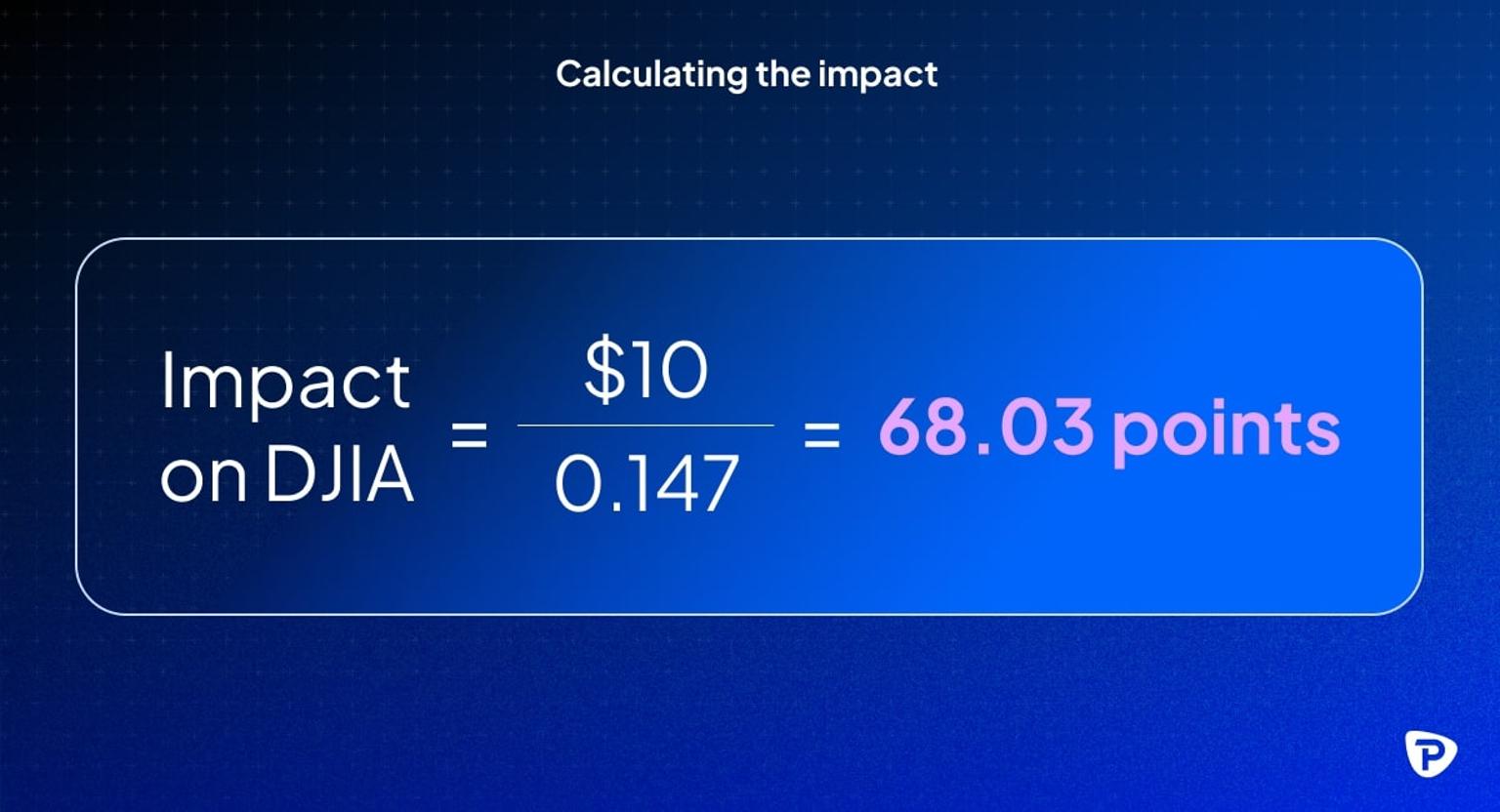 Calculation_showing_the_impact_on_the_DJIA_$10_divided_by_0.147_equals_68.03_points_with_a_blue_background_and_white_text.jpg