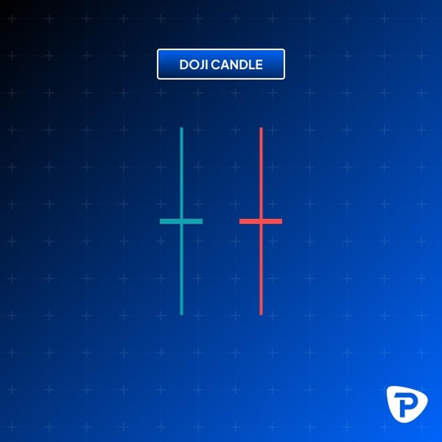 Two_Doji_candlestick_patterns_one_green_and_one_red_against_a_dark_blue_grid_background_with_a_DOJI_CANDLE_label-EN.jpg