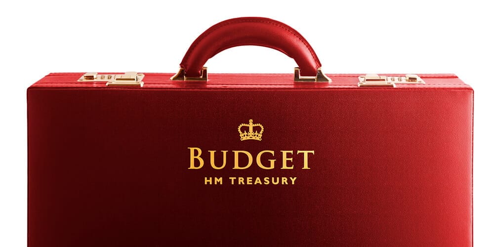 Red budget briefcase
