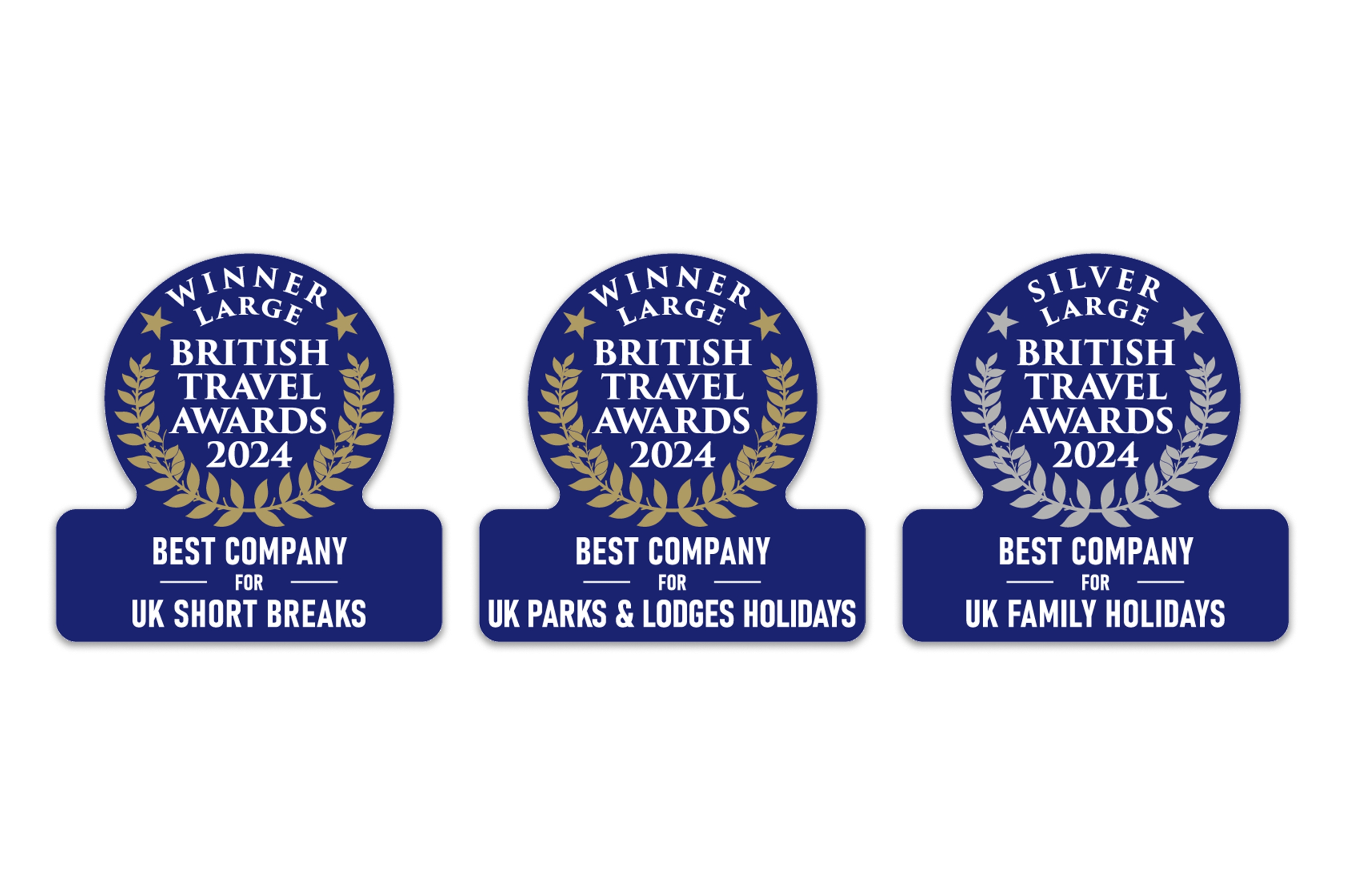 British travel awards