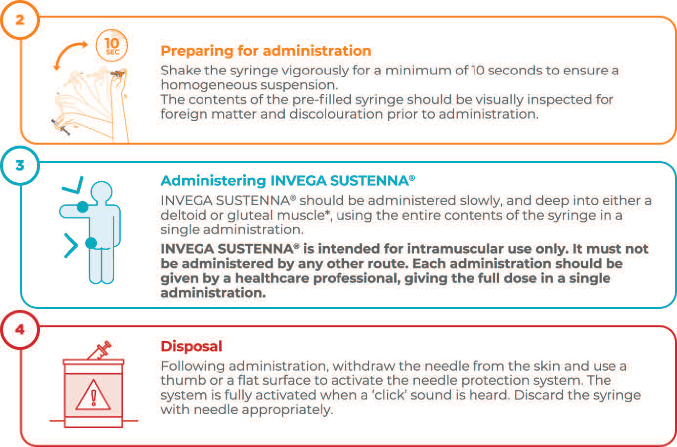 How-to-administer-INVEGA-SUSTENNA