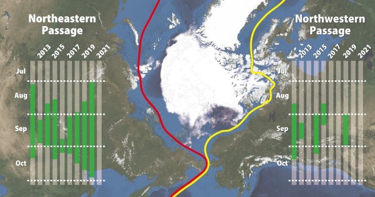 Northern Sea Route remained closed in 2021