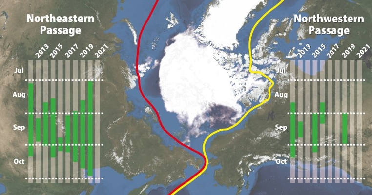 Northern Sea Route remained closed in 2021