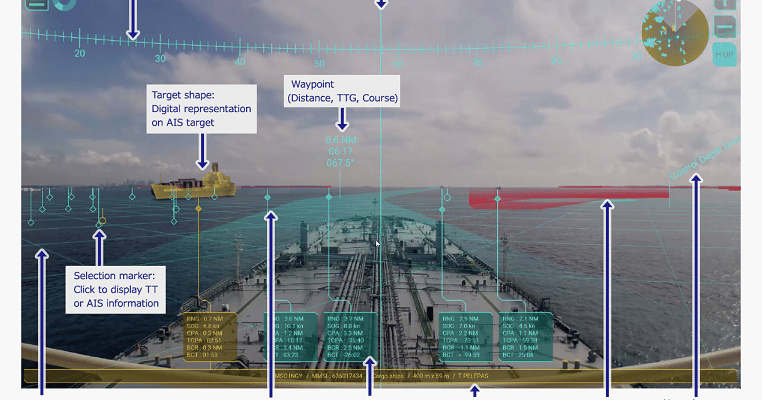 Active Dynamic Navigation System A new navigation support system based on Augmented Reality