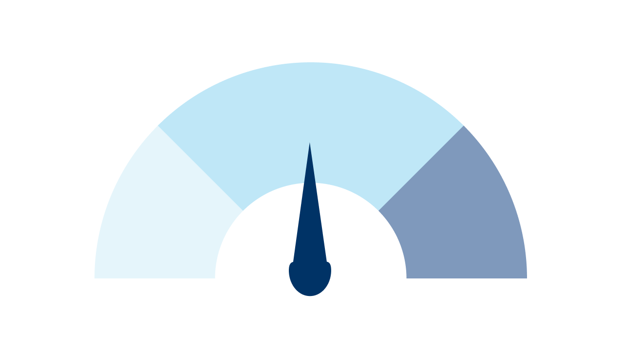 Schweregrade einer Depression mittel