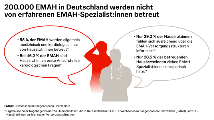 emah-zentren-angebunden emah-zentren-angebunden