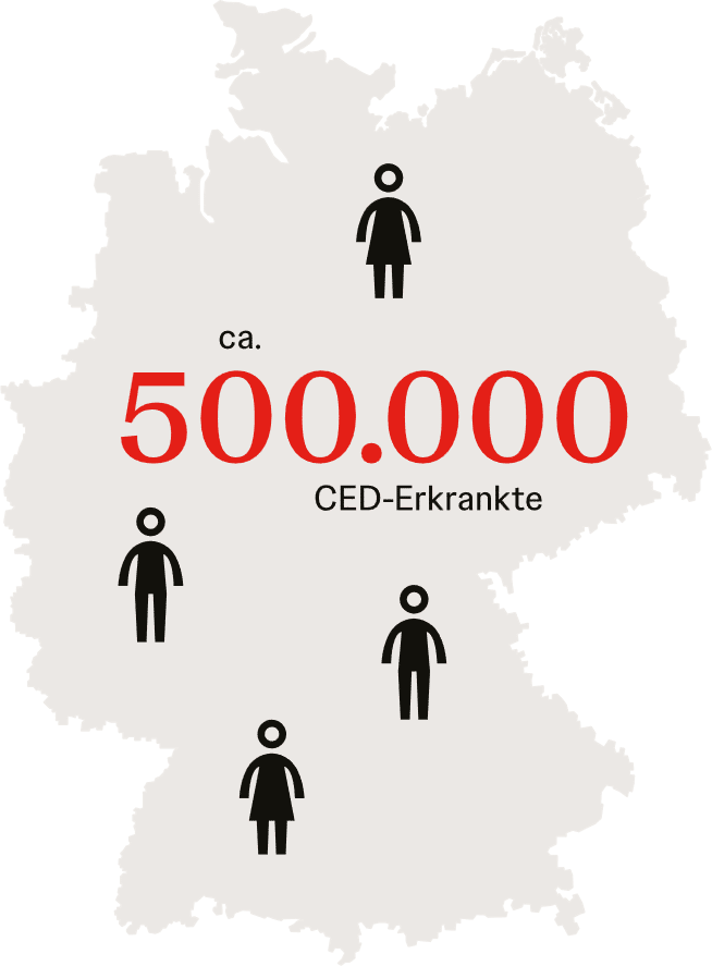 c.a. 500.000 CED-Erkrankte in Deutschland c.a. 500.000 CED-Erkrankte in Deutschland