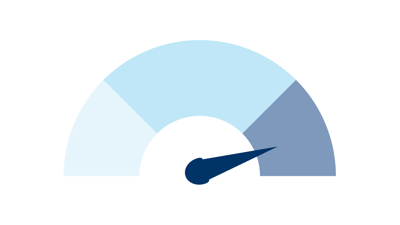 Schweregrade einer Depression schwer