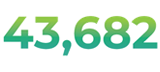 43682