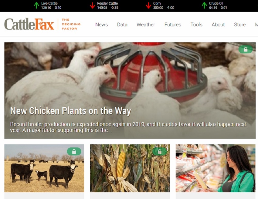 Cattlefax homepage