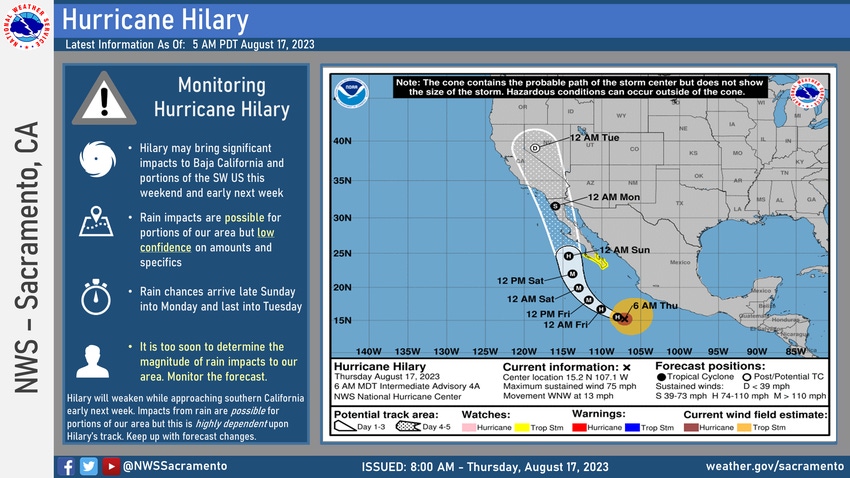 Hurricane Hillary storm track