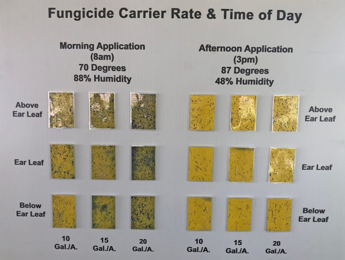 Fungicide carrier rate and time of day sample result chart