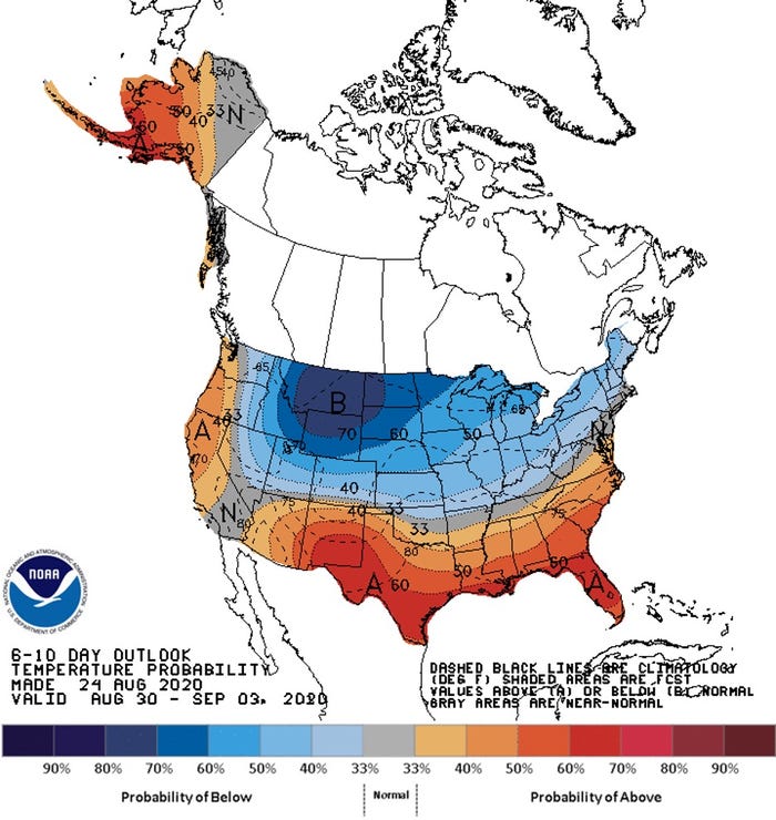 8-10 day outlook temperature probability