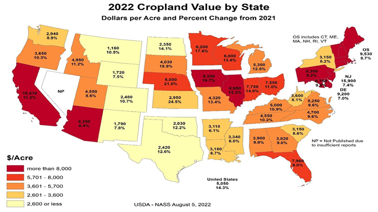 2022 cropland value by state map