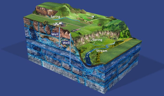 three dimensional bedrock graphic from the MDA's groundwater video