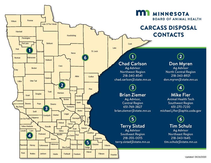 Minnesota map listing contact information for farmers who want to find out about carcass disposal