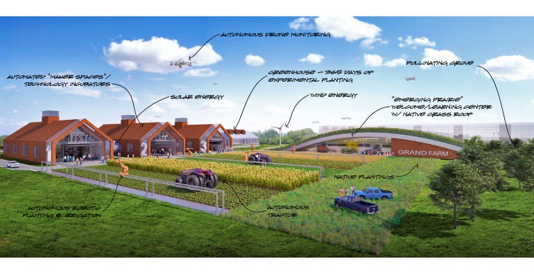 architect’s illustration of future Grand Farm 