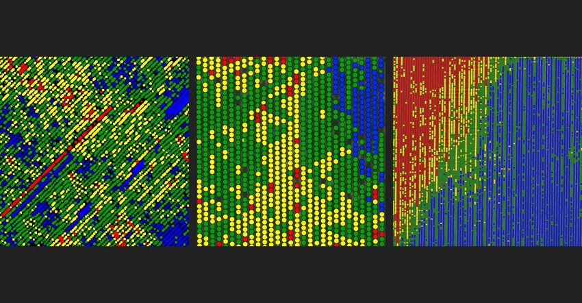 Three aerial images show different conditions from a microdrip system