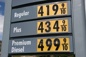 high energy and gas prices