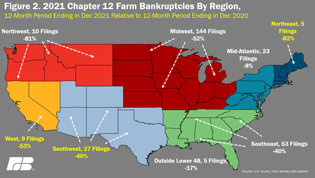 Farm bankruptcy map 021722.png