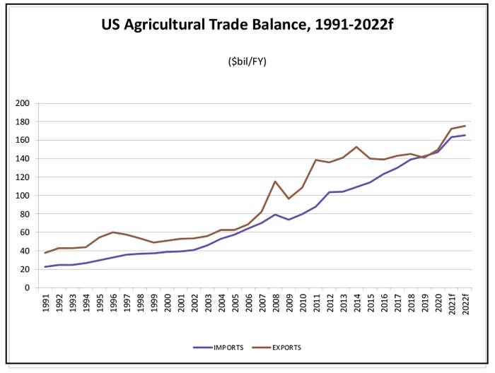 trade-Chart-22-outlook.jpg