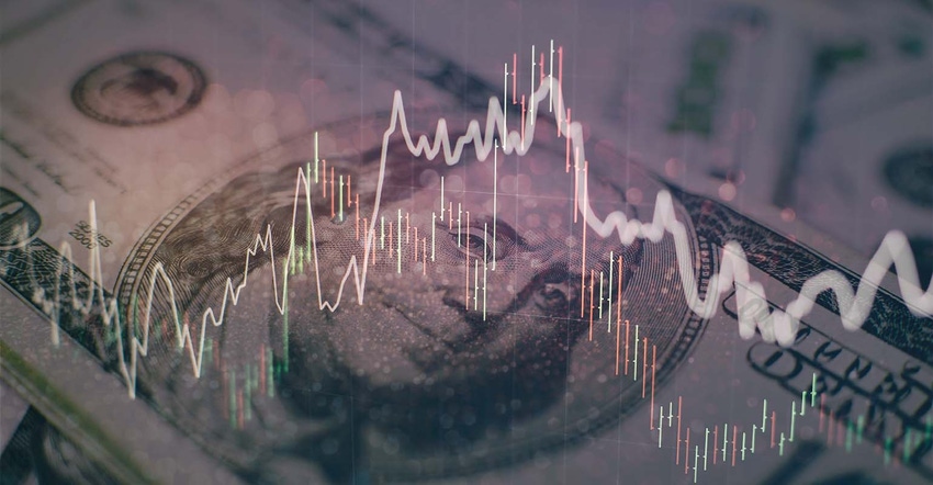 market chart line on money market chart line on money