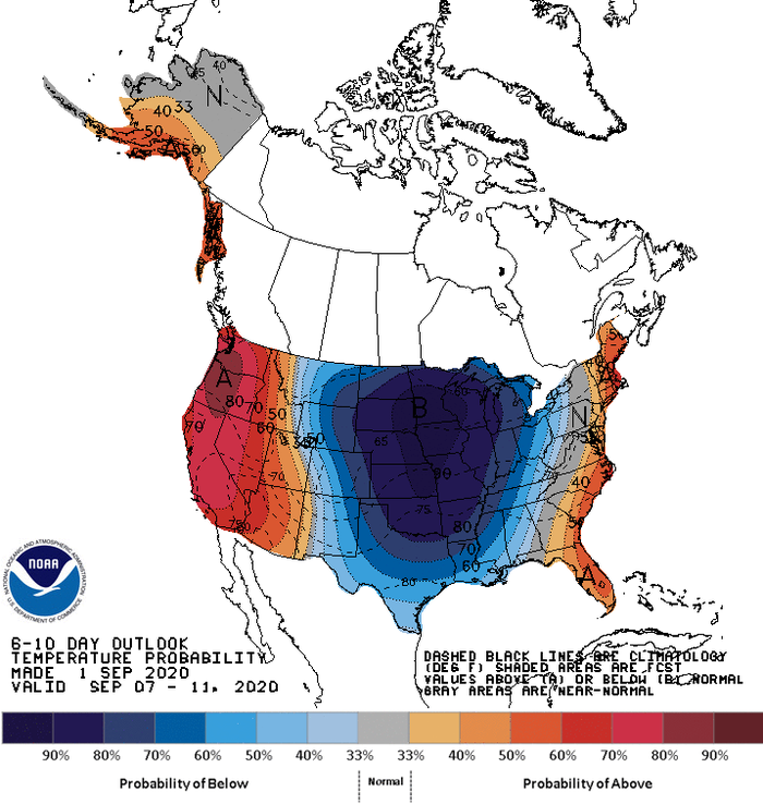 8-10 day outlook temperature probability