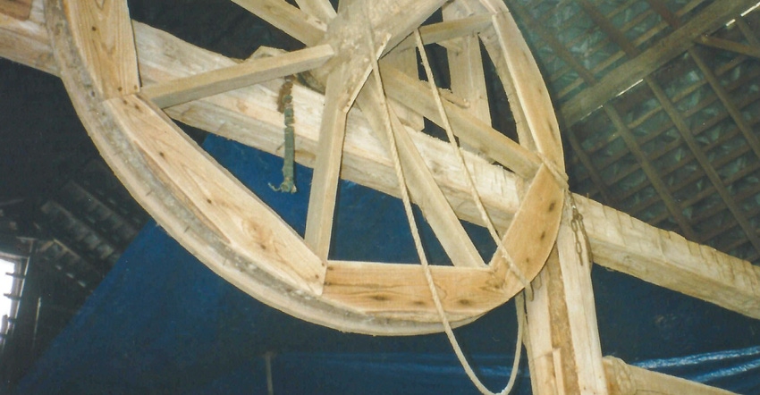 Close up of a double windlass
