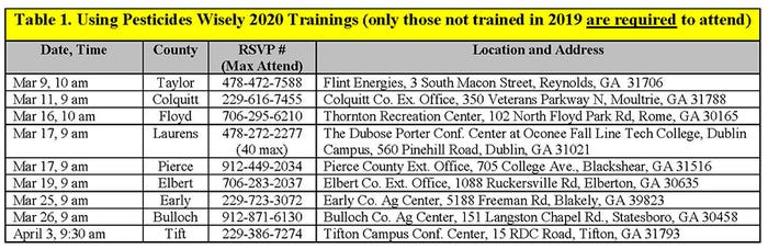 UPW-2020-training-schedule-a.jpg