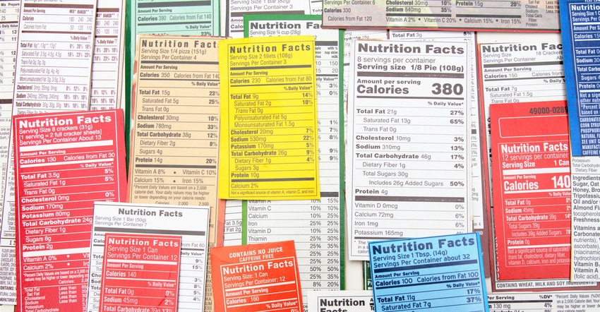 Nutrition label collage