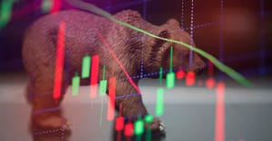 bear figurine and downward market trendlines