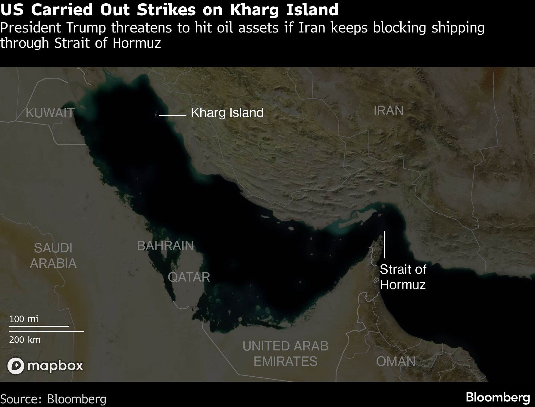 U.S. carried out strikes on Kharg Island