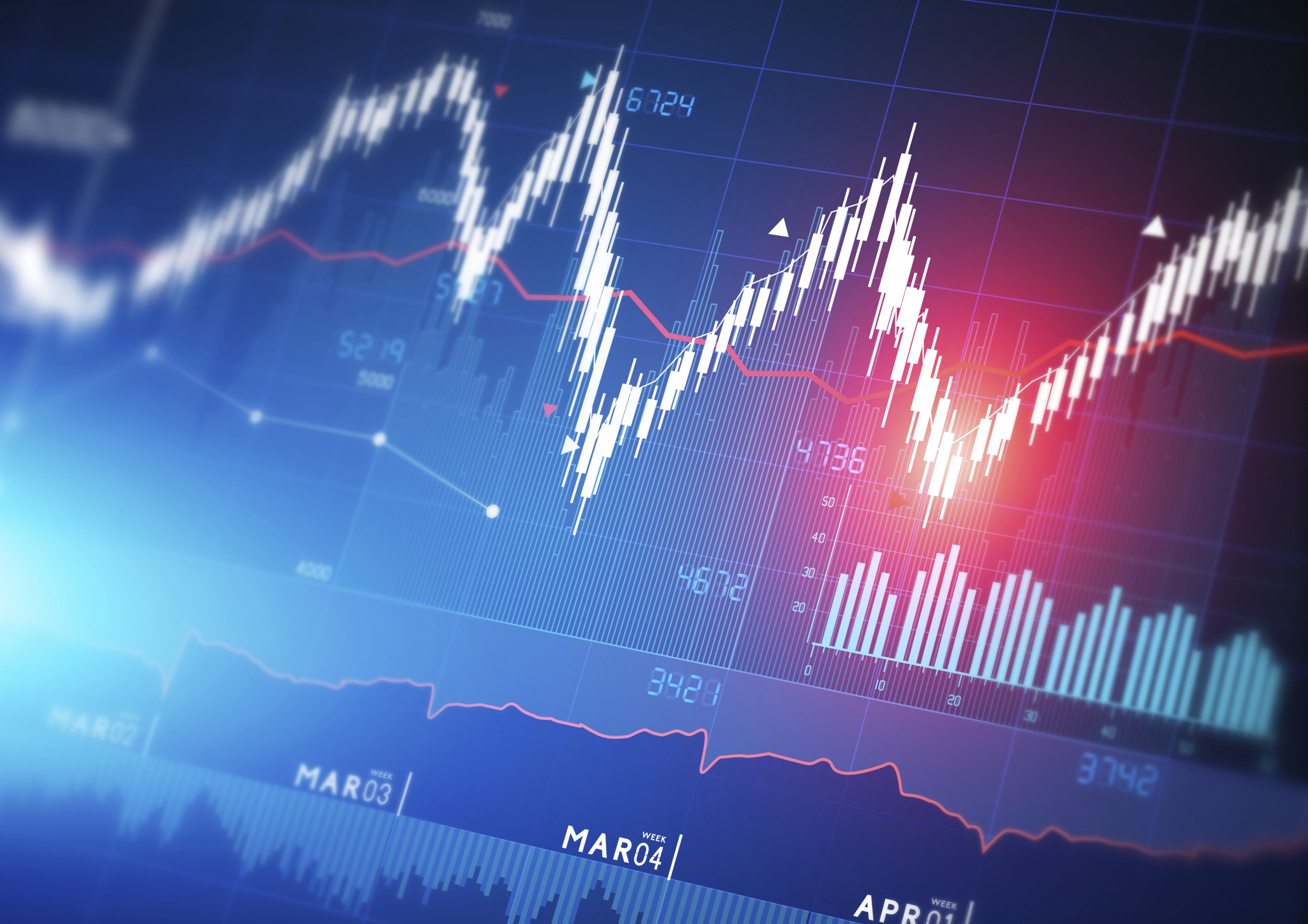 Lack of weather threats weighs on most crop markets