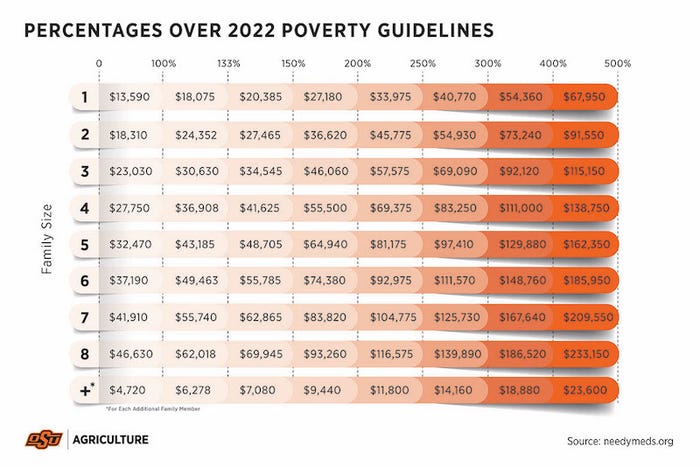 poverty-graphic.jpg