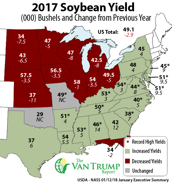 soybean-yield-change-011618.png