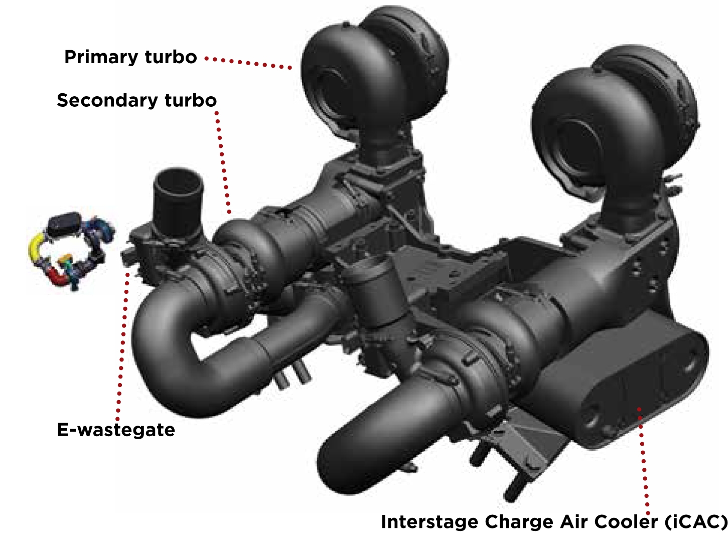 Tech illustrated electronic wastegate turbos Farm Progress