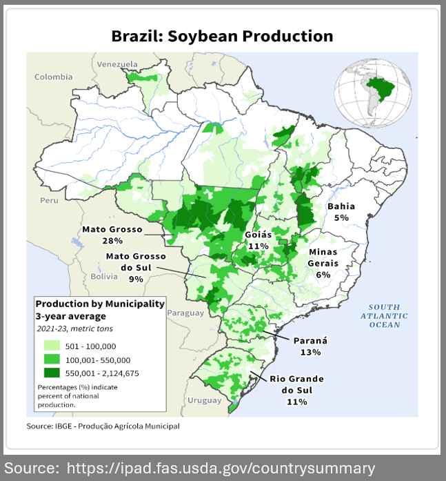 How Big Is Brazil s Soybean Crop how-big-is-brazil-s-soybean-crop
