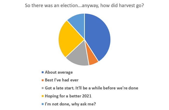 harvest-panel-results-11-8=20.jpg