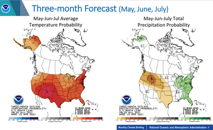 Three Month Forecast Outlook 