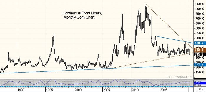 031920 blohm Continuous Corn March 2020[1].JPG