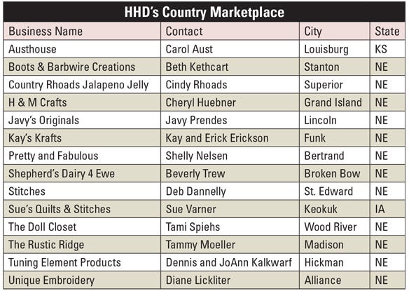  HHD's Country Marketplace exhibitor list